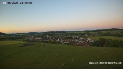 Panorama, Hrad