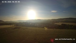 Panorama, Hrad