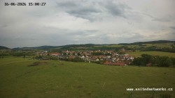 Panorama, Hrad