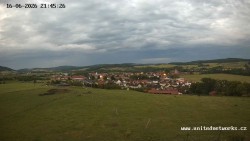 Panorama, Hrad