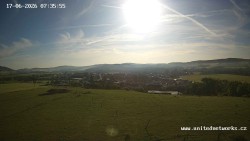 Panorama, Hrad