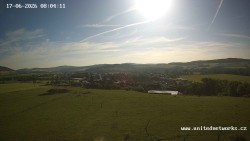 Panorama, Hrad