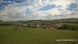 Panorama, Hrad
