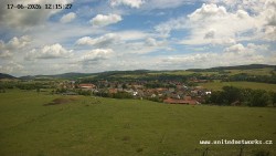 Panorama, Hrad