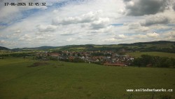 Panorama, Castle
