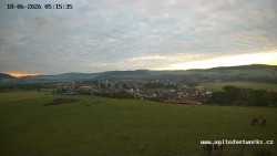 Panorama, Hrad