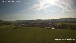 Panorama, Hrad