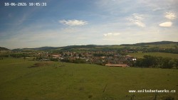 Panorama, Hrad
