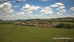 Panorama, Hrad