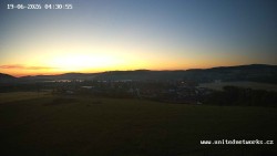 Panorama, Hrad