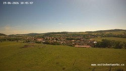 Panorama, Hrad