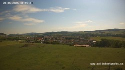 Panorama, Hrad