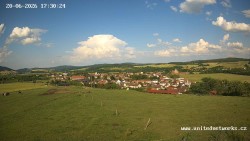 Panorama, Hrad