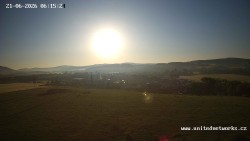 Panorama, Hrad