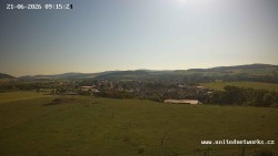 Panorama, Hrad
