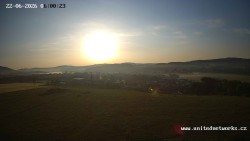 Panorama, Hrad