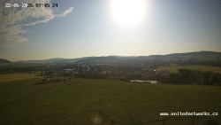 Panorama, Hrad