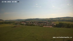Panorama, Hrad