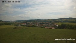 Panorama, Hrad