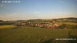 Panorama, Hrad