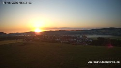 Panorama, Hrad