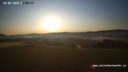 Panorama, Hrad