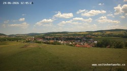 Panorama, Hrad