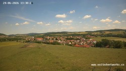 Panorama, Hrad