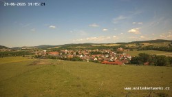 Panorama, Hrad