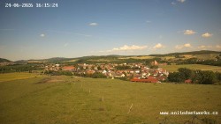 Panorama, Zamek