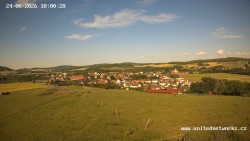 Panorama, Zamek