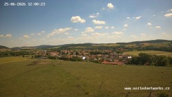 Panorama, Hrad