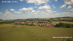 Panorama, Hrad