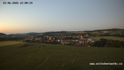Panorama, Zamek