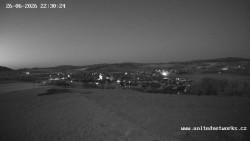 Panorama, Hrad