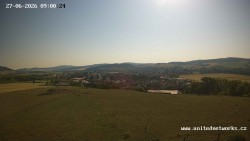 Panorama, Hrad