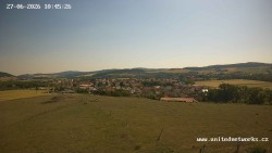Panorama, Hrad