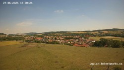 Panorama, Hrad
