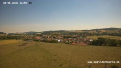 Panorama, Hrad