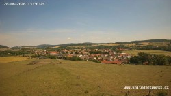 Panorama, Hrad