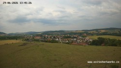 Panorama, Hrad