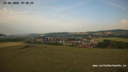 Panorama, Hrad