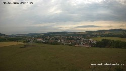 Panorama, Hrad