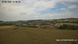 Panorama, Hrad