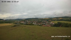 Panorama, Hrad