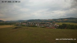 Panorama, Hrad