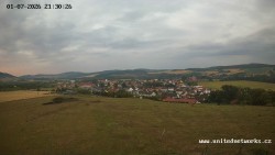 Panorama, Hrad