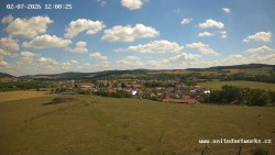 Panorama, Hrad