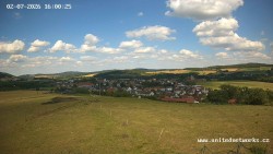 Panorama, Hrad