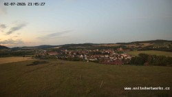 Panorama, Hrad